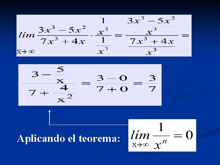 x ∞ Aplicando el teorema: x ∞ 