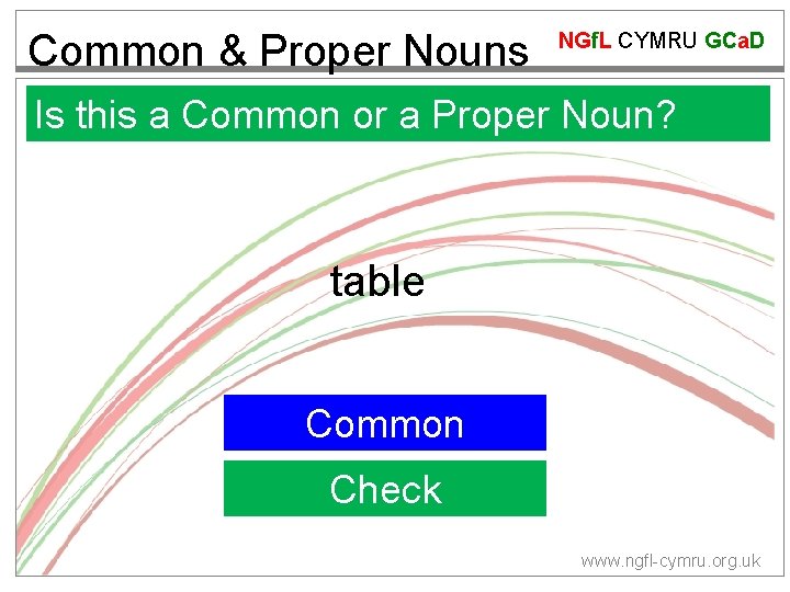 Common & Proper Nouns NGf. L CYMRU GCa. D Is this a Common or