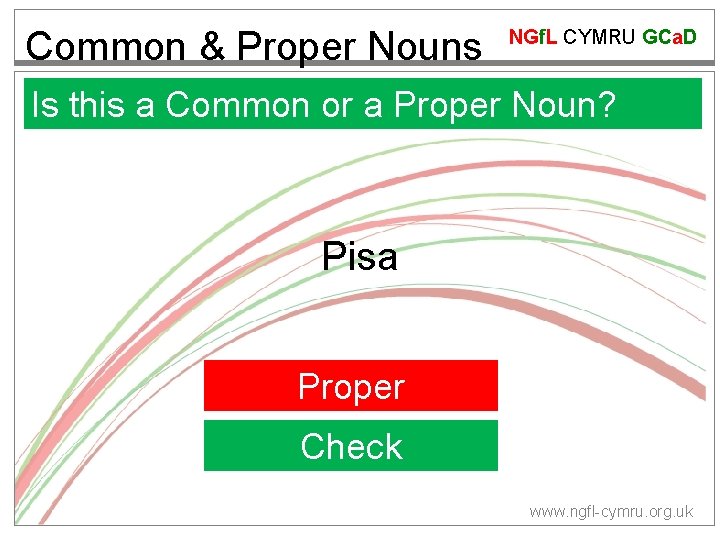 Common & Proper Nouns NGf. L CYMRU GCa. D Is this a Common or