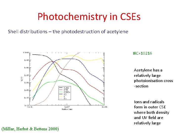 Photochemistry in CSEs Shell distributions – the photodestruction of acetylene IRC+10216 Acetylene has a Photochemistry in CSEs Shell distributions – the photodestruction of acetylene IRC+10216 Acetylene has a
