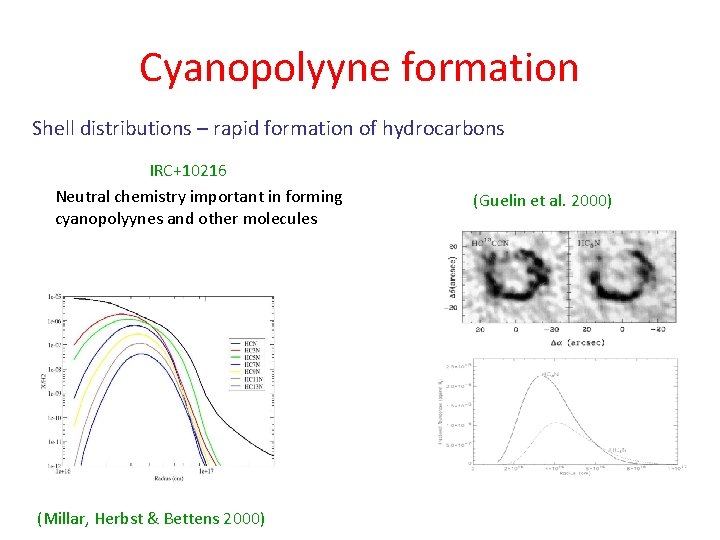 Cyanopolyyne formation Shell distributions – rapid formation of hydrocarbons IRC+10216 Neutral chemistry important in Cyanopolyyne formation Shell distributions – rapid formation of hydrocarbons IRC+10216 Neutral chemistry important in