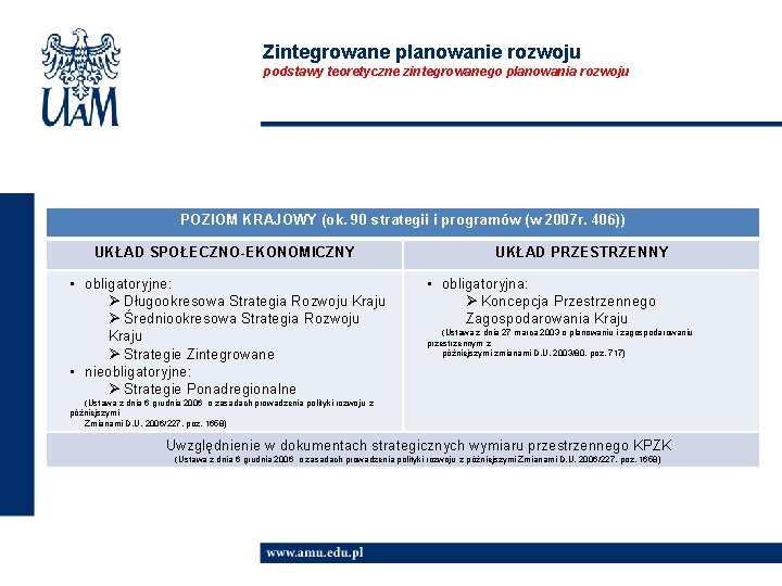 Zintegrowane planowanie rozwoju podstawy teoretyczne zintegrowanego planowania rozwoju POZIOM KRAJOWY (ok. 90 strategii i