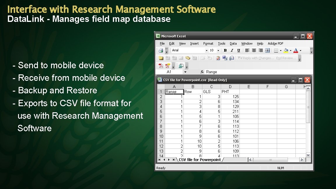 Interface with Research Management Software Data. Link - Manages field map database - Send
