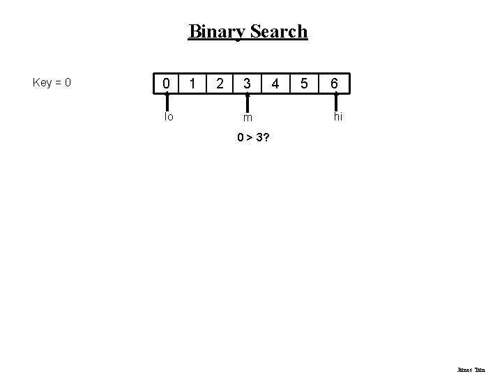 Binary Search Key = 0 0 lo 1 2 3 m 4 5 6 Binary Search Key = 0 0 lo 1 2 3 m 4 5 6