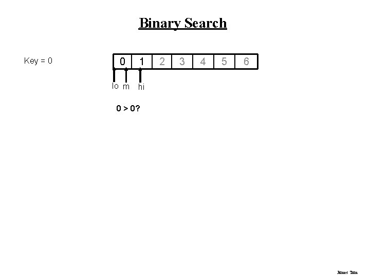 Binary Search Key = 0 0 1 lo m hi 2 3 4 5 Binary Search Key = 0 0 1 lo m hi 2 3 4 5