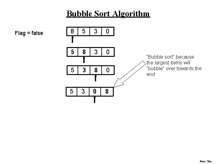 Bubble Sort Algorithm Flag = false 8 5 3 0 5 8 3 0 Bubble Sort Algorithm Flag = false 8 5 3 0 5 8 3 0