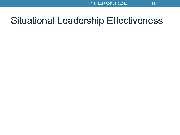 MYSKILLSPROFILE © 2012 15 Situational Leadership Effectiveness 