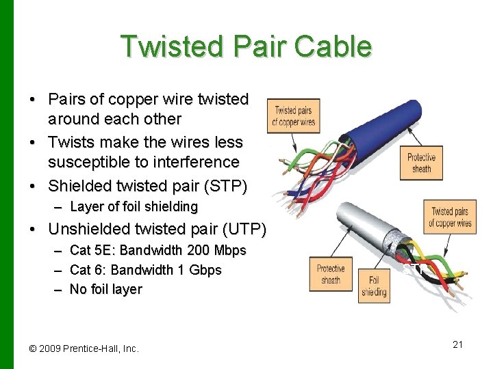 Twisted Pair Cable • Pairs of copper wire twisted around each other • Twists