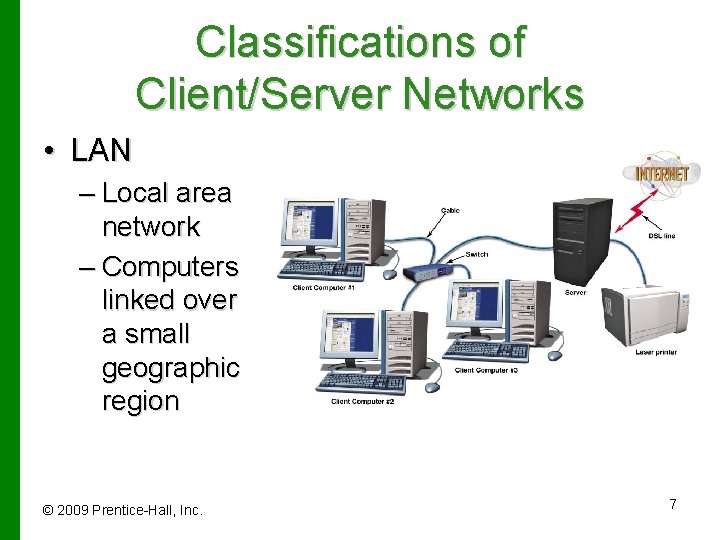 Classifications of Client/Server Networks • LAN – Local area network – Computers linked over