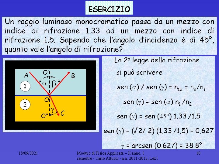 ESERCIZIO 18/09/2021 Modulo di Fisica Applicata – II anno, I semestre - Carlo Altucci