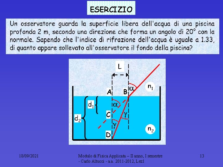 ESERCIZIO 18/09/2021 Modulo di Fisica Applicata – II anno, I semestre - Carlo Altucci