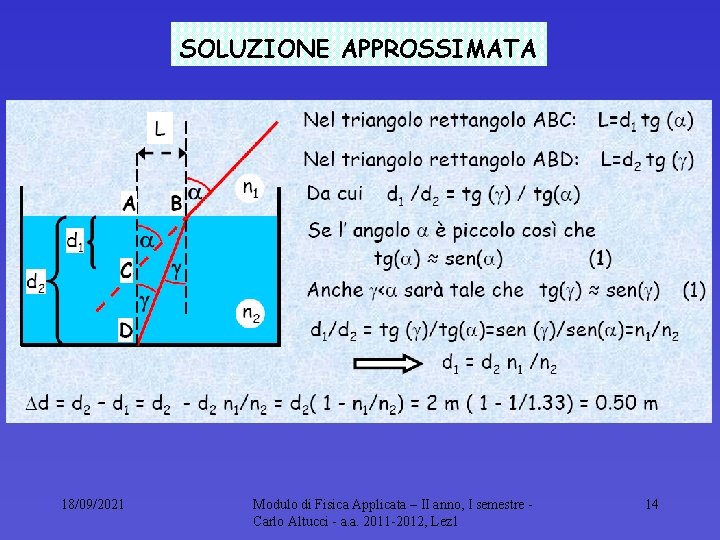 SOLUZIONE APPROSSIMATA 18/09/2021 Modulo di Fisica Applicata – II anno, I semestre Carlo Altucci