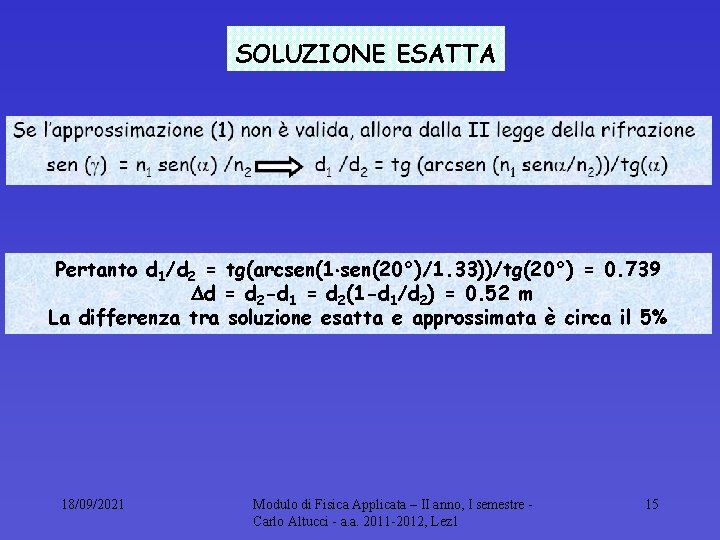 SOLUZIONE ESATTA Pertanto d 1/d 2 = tg(arcsen(1 sen(20°)/1. 33))/tg(20°) = 0. 739 d