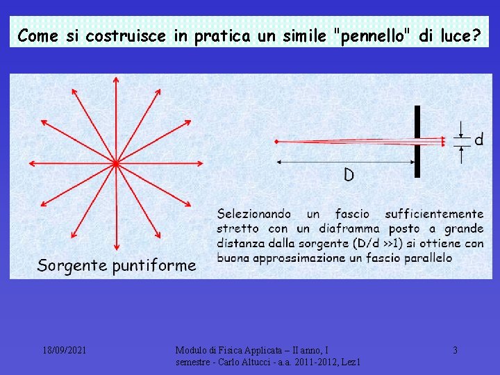 Come si costruisce in pratica un simile "pennello" di luce? 18/09/2021 Modulo di Fisica