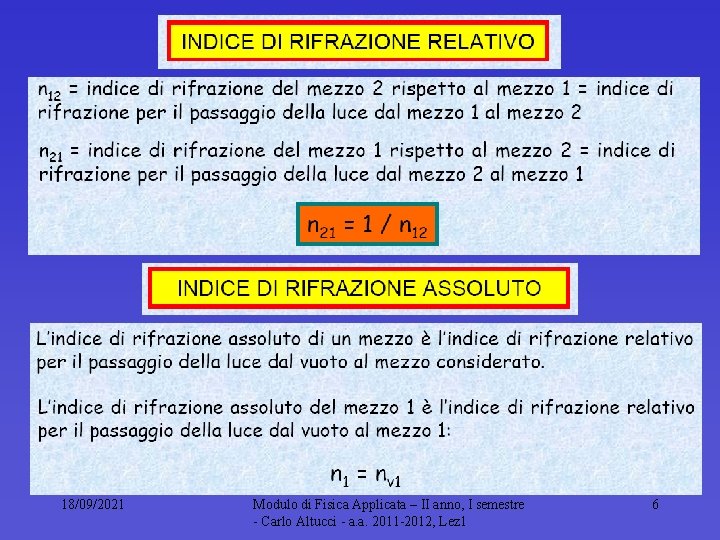 18/09/2021 Modulo di Fisica Applicata – II anno, I semestre - Carlo Altucci -