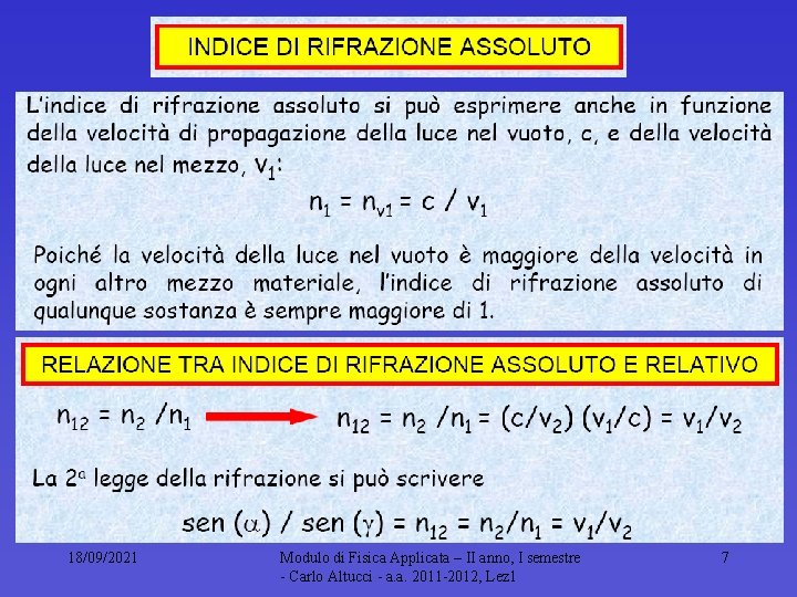 18/09/2021 Modulo di Fisica Applicata – II anno, I semestre - Carlo Altucci -