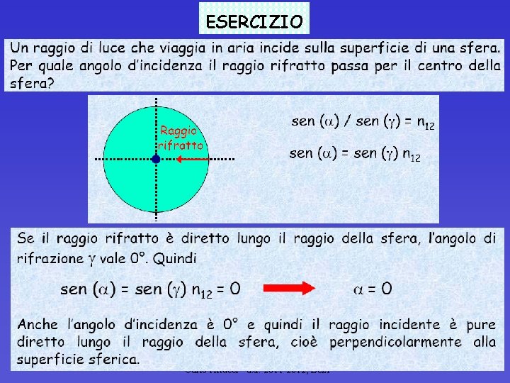 ESERCIZIO 18/09/2021 Modulo di Fisica Applicata – II anno, I semestre - Carlo Altucci