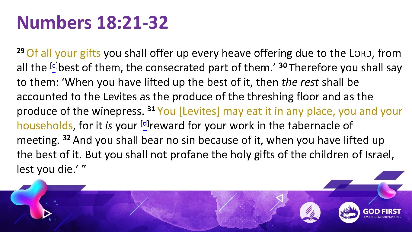 Numbers 18: 21 -32 29 Of all your gifts you shall offer up every