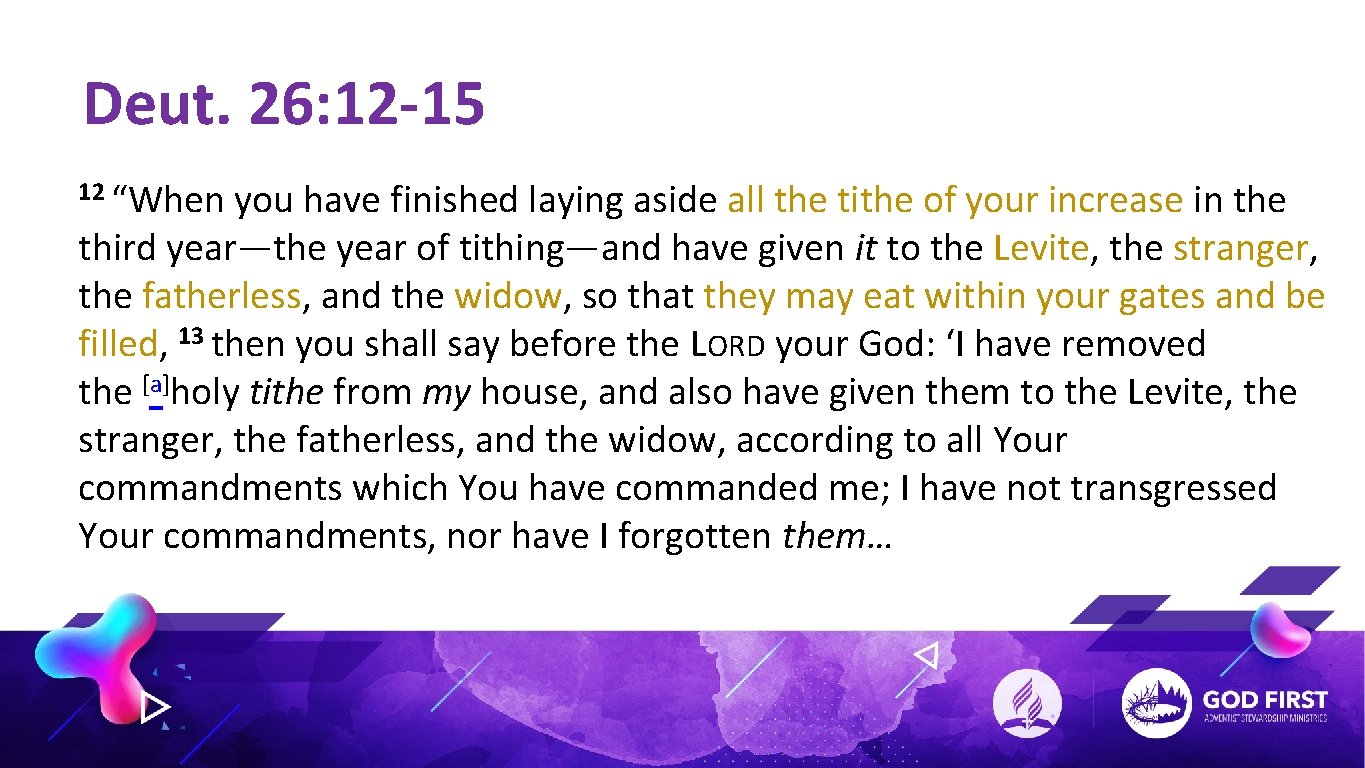 Deut. 26: 12 -15 12 “When you have finished laying aside all the tithe