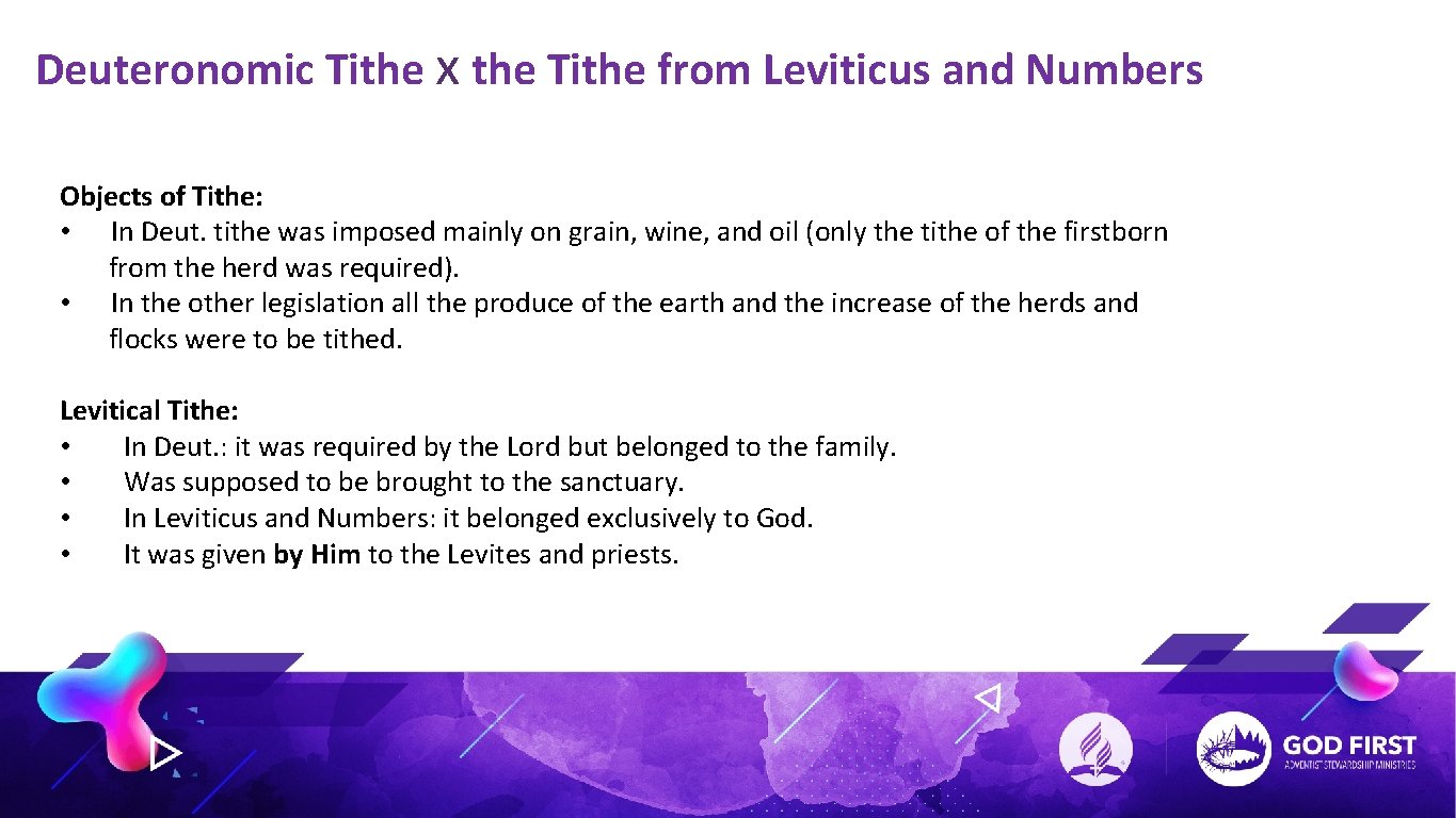 Deuteronomic Tithe x the Tithe from Leviticus and Numbers Objects of Tithe: • In