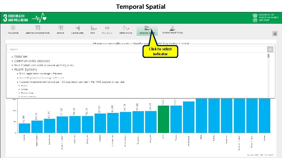 Temporal Spatial Click to select indicator 