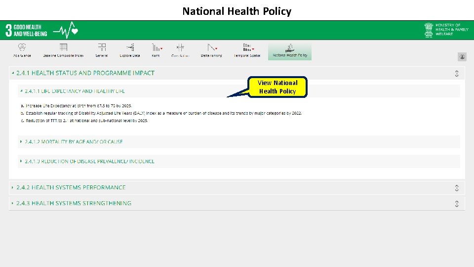 National Health Policy View National Health Policy 