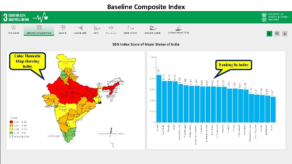 Baseline Composite Index Color Thematic Map showing Index Ranking by Index 