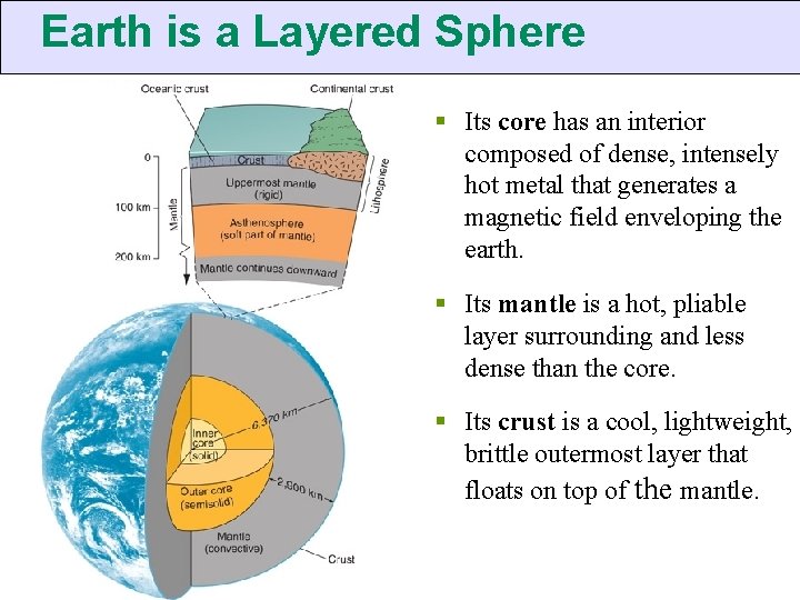 Earth is a Layered Sphere § Its core has an interior composed of dense,