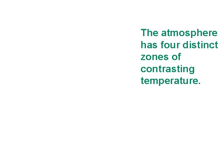 The atmosphere has four distinct zones of contrasting temperature. 