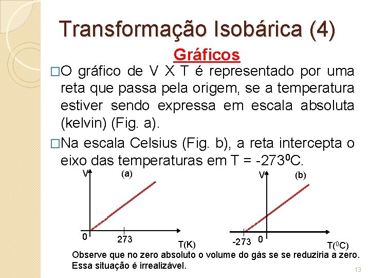 Transformação Isobárica (4) Gráficos �O gráfico de V X T é representado por uma