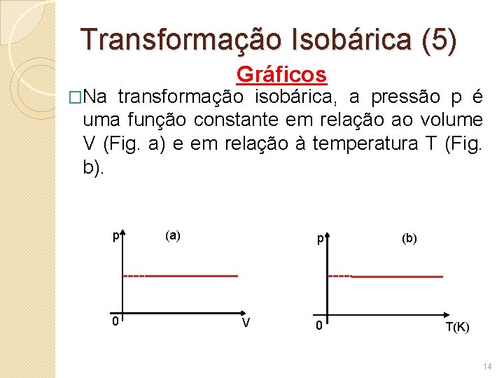 Transformação Isobárica (5) Gráficos �Na transformação isobárica, a pressão p é uma função constante