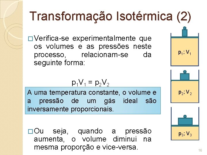 Transformação Isotérmica (2) � Verifica-se experimentalmente que os volumes e as pressões neste processo,