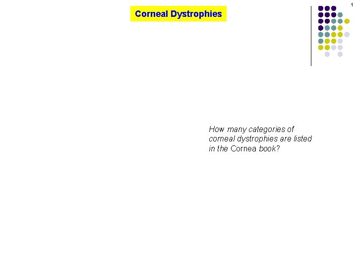 1 Corneal Dystrophies How many categories of corneal dystrophies are listed in the Cornea