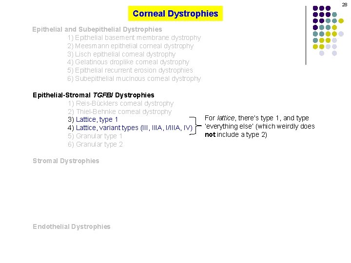 28 Corneal Dystrophies Epithelial and Subepithelial Dystrophies 1) Epithelial basement membrane dystrophy 2) Meesmann