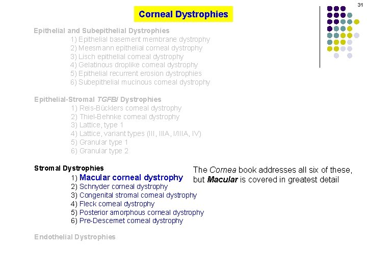 31 Corneal Dystrophies Epithelial and Subepithelial Dystrophies 1) Epithelial basement membrane dystrophy 2) Meesmann