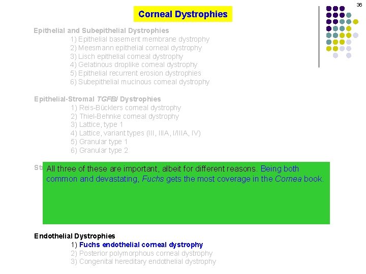 36 Corneal Dystrophies Epithelial and Subepithelial Dystrophies 1) Epithelial basement membrane dystrophy 2) Meesmann