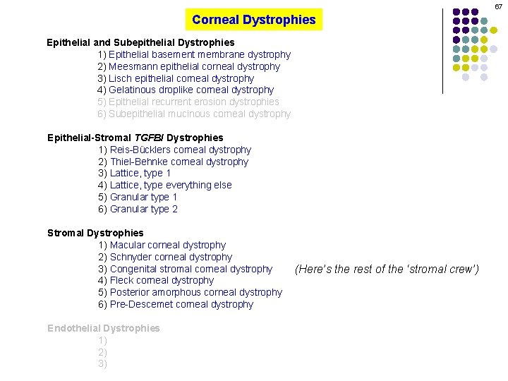 67 Corneal Dystrophies Epithelial and Subepithelial Dystrophies 1) Epithelial basement membrane dystrophy 2) Meesmann