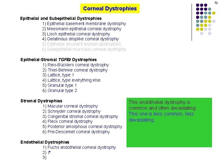 70 Corneal Dystrophies Epithelial and Subepithelial Dystrophies 1) Epithelial basement membrane dystrophy 2) Meesmann