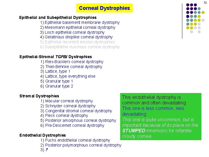 72 Corneal Dystrophies Epithelial and Subepithelial Dystrophies 1) Epithelial basement membrane dystrophy 2) Meesmann