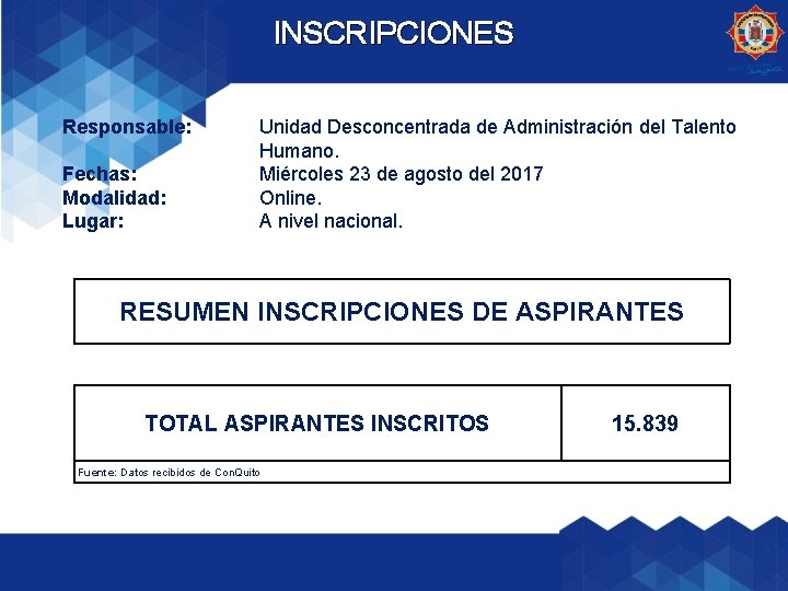 INSCRIPCIONES Responsable: Fechas: : Modalidad: : Lugar: : Unidad Desconcentrada de Administración del Talento