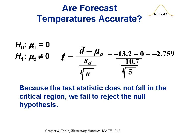 Are Forecast Temperatures Accurate? H 0: d = 0 H 1: d 0 t=