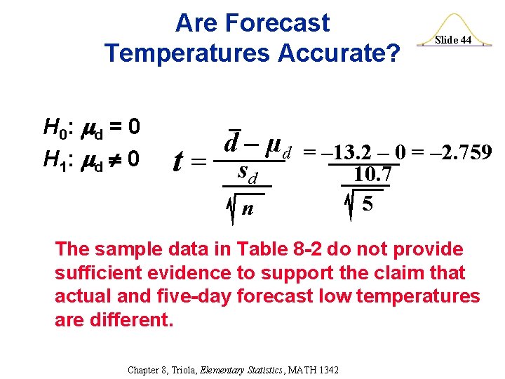 Are Forecast Temperatures Accurate? H 0: d = 0 H 1: d 0 t=