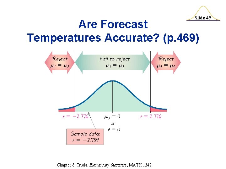 Slide 45 Are Forecast Temperatures Accurate? (p. 469) Chapter 8, Triola, Elementary Statistics, MATH
