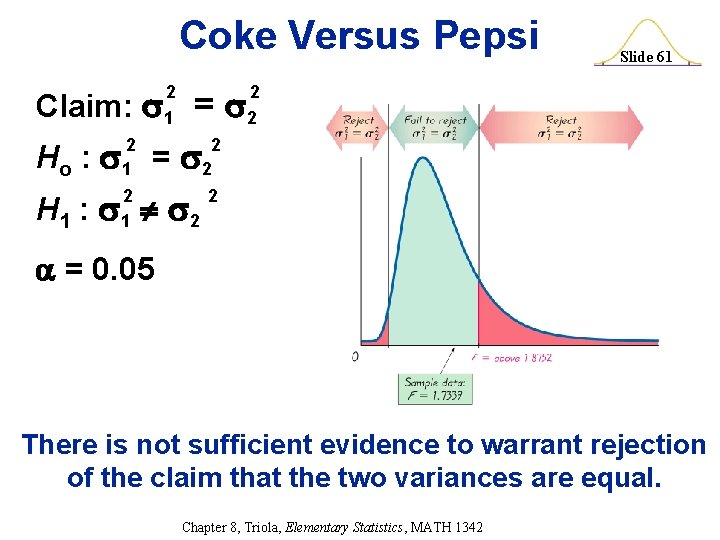 Coke Versus Pepsi Claim: = 2 1 Ho : = 2 1 H 1