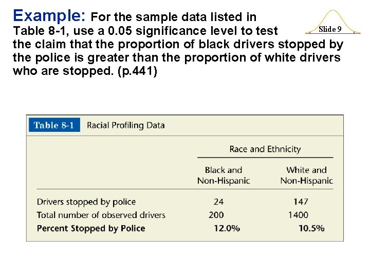 Example: For the sample data listed in Slide 9 Table 8 -1, use a