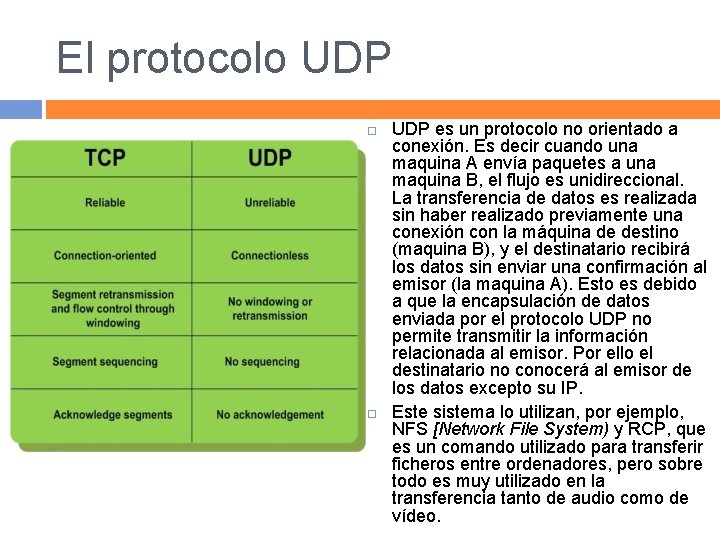 El protocolo UDP es un protocolo no orientado a conexión. Es decir cuando una