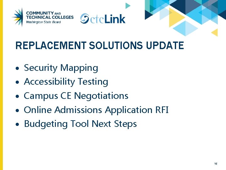 REPLACEMENT SOLUTIONS UPDATE Security Mapping Accessibility Testing Campus CE Negotiations Online Admissions Application RFI