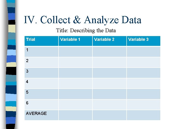 IV. Collect & Analyze Data Title: Describing the Data Trial 1 2 3 4