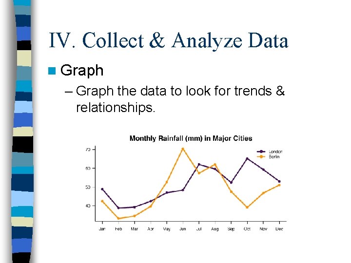 IV. Collect & Analyze Data n Graph – Graph the data to look for