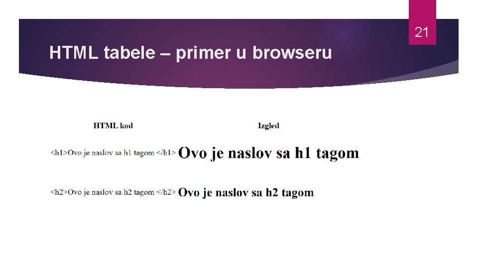 21 HTML tabele – primer u browseru 